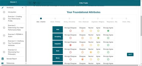 Achieving Peak Performance – Elite Feats