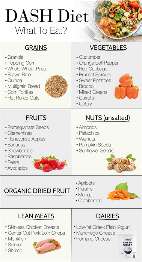 DASH Diet: A Lifelong Healthy Eating Plan