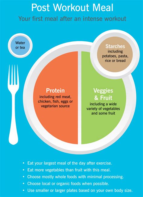 Top 5 Post Workout Foods To Optimize Results - Core Conditioning