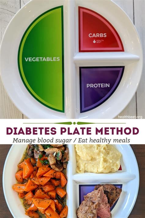 Plate Method Meal Ideas at Tasha Hyman blog