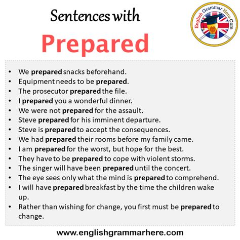 Sentences with Belong, Belong in a Sentence in English, Sentences For ...