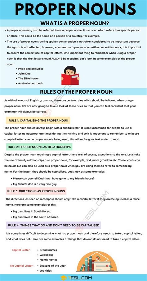 an info sheet describing proper and proper rules