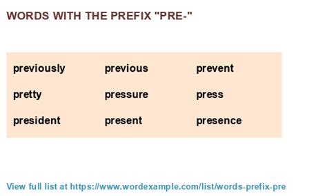 Words with the prefix