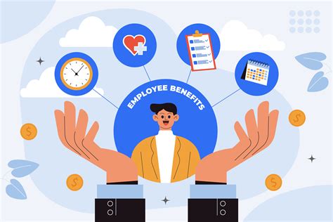 What is Employee Benefits Administration?