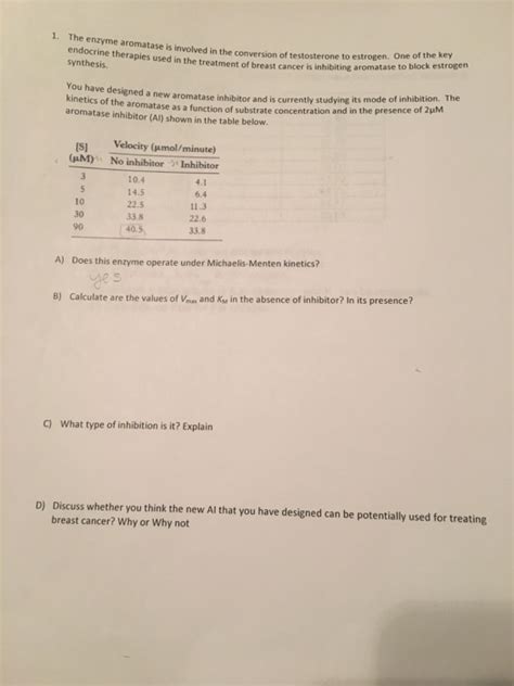 Solved 1. The enzyme aromatase is involved in the conversion | Chegg.com