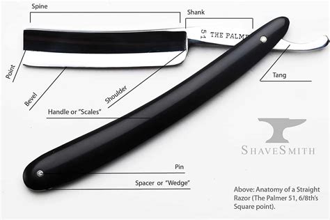 How to Shave with a Straight Razor – ShaveSmith