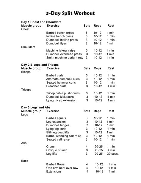 Optimal workout split for busy men seeking peak performance & rapid recovery?