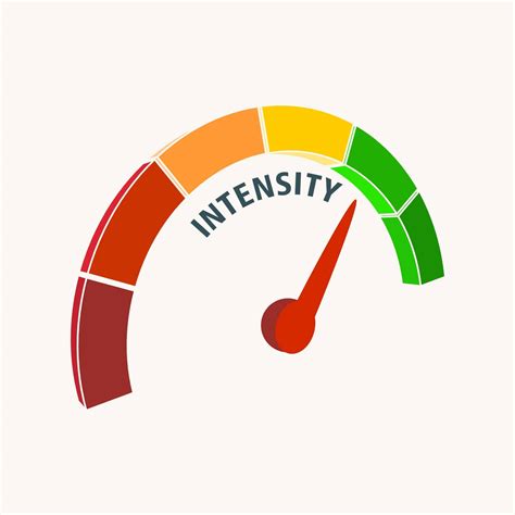 How to Measure Exercise Intensity - Sheltering Arms Institute