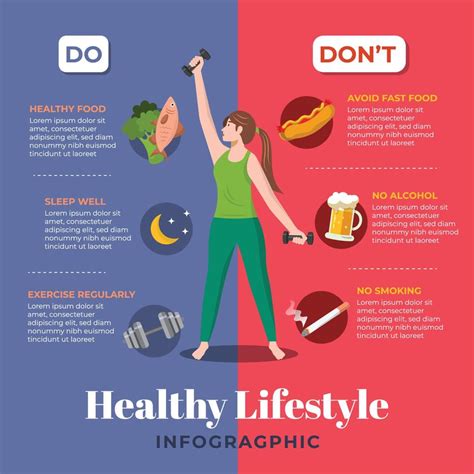 Arriba 18+ Foto Infografía De Estilos De Vida Saludable Cena Hermosa