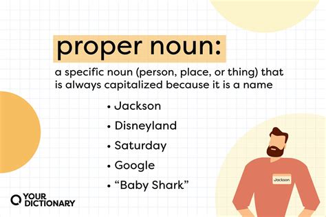 What Is a Proper Noun? Meaning and Usage | YourDictionary