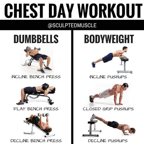 Dumbbell Chest Exercises You Can Do Without A Bench at Vicki Watson blog
