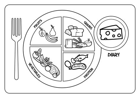 Healthy Eating Food Plate. Healthy Nutrition Balance Diagram #3842885
