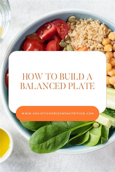 How to build a balanced plate — Holistic Horizons Nutrition