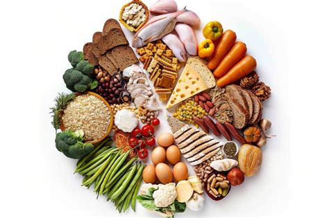 Detailed Macro Nutrient Analysis in Comprehensive Healthy Nutrition ...