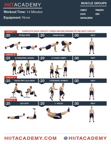 Total Bodyweight HIIT Workout | HIIT Academy | HIIT Workouts | HIIT ...