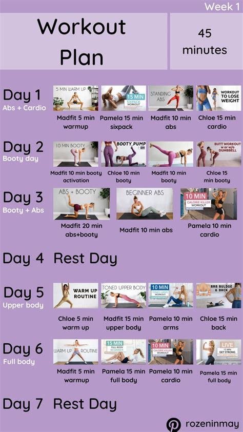 Weekly Workout Plan | Tips kebugaran, Jadwal latihan, Paket latihan ...