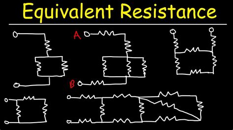 Resistance Box Symbol