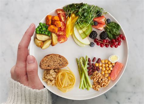 The Eatwell Plate: how to eat a balanced diet - Women's Fitness