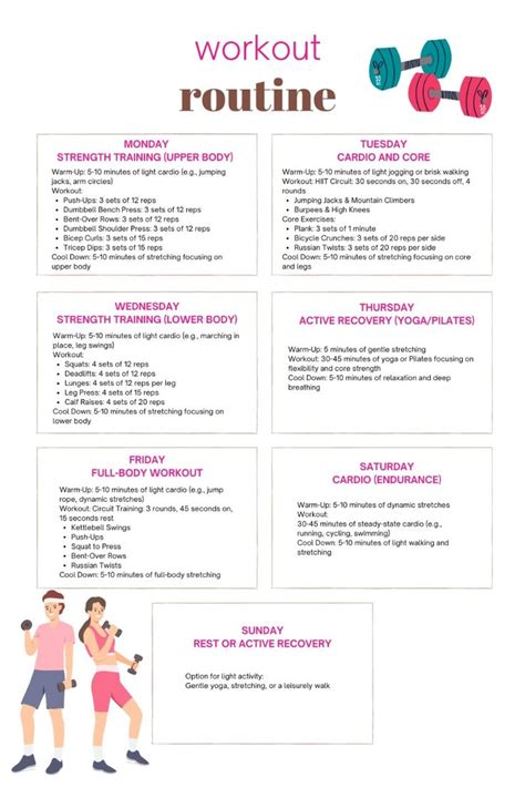 Effective Workout Routine for Total Fitness | Lunch workout, Workout ...