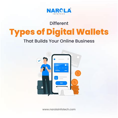 Different Types of Digital Wallets and How to Choose Them? by Narola Infotech - Issuu