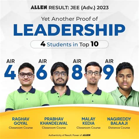 ALLEN Students Shine in JEE Advanced 2023 Result: 4 Students in Top 10 ...