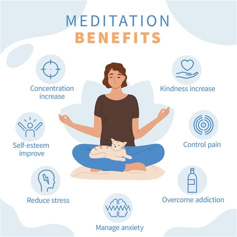 Flat Mindfulness Meditation Infographic 19154985 Vector Art at Vecteezy