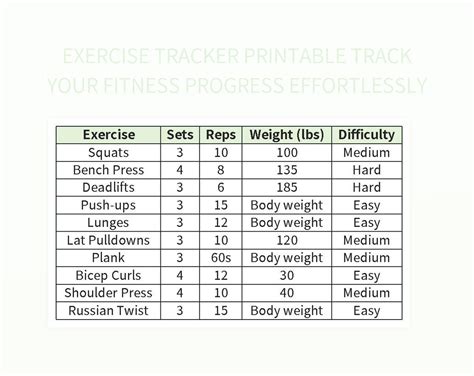 Gym Workout Progress Tracker Project at Willis Beane blog