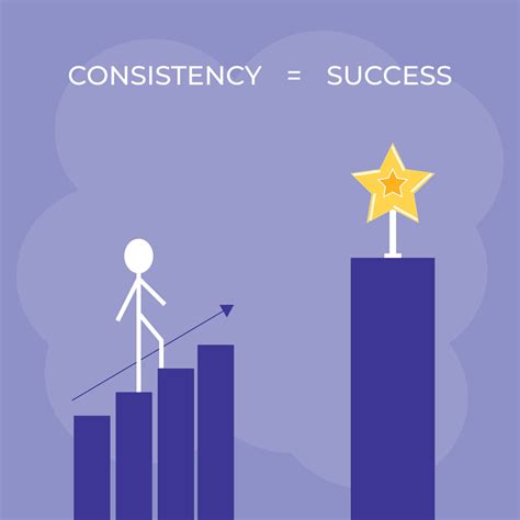 Consistency Equals to Success vector illustration graphic 21899079 ...