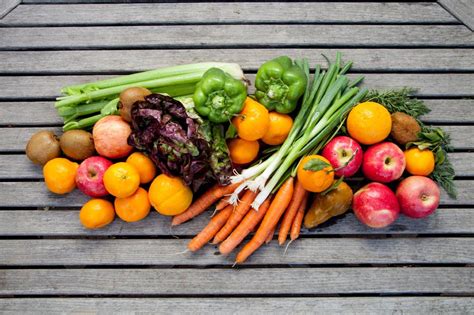 Wholesome Dinner Tonight: Farm Fresh to You, Capay Organic - CSA ...