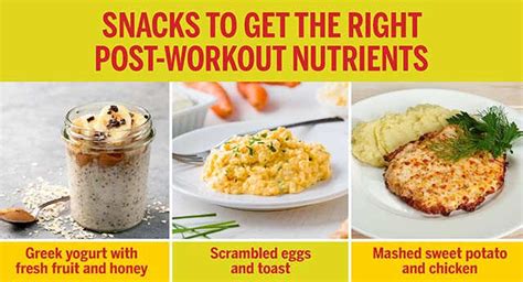 Know More About Post-Workout Nutrition | Femina.in