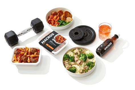 Fitness Meal Plans – MACROS