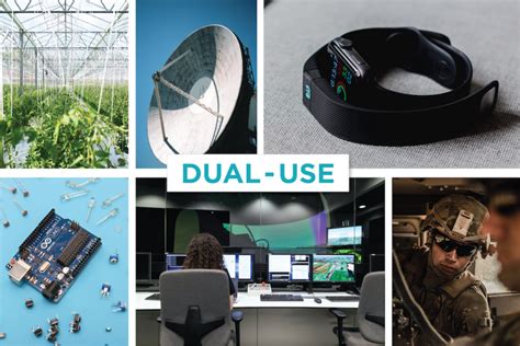 The Changing Landscape of Dual-Use Technology: Will Startups Make Us ...