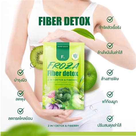Fiber for satiety & weight management: How much?