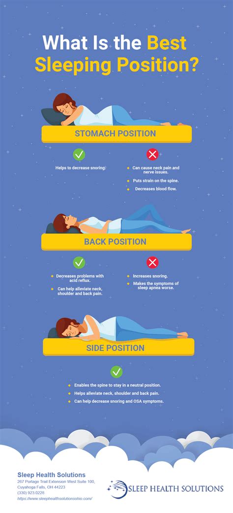 Sleeping Positions: Which is Best? | Blog | Sleep Health Solutions
