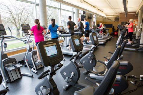 Fitness centres | City of Vancouver