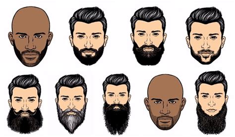 Which Beard Style Is Best For Your Face Shape