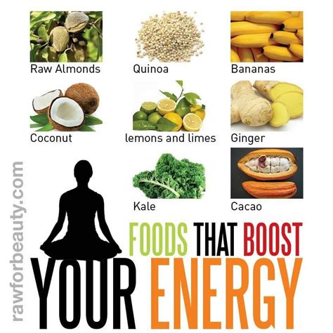Foods to Boost Your Energy – Train for Life