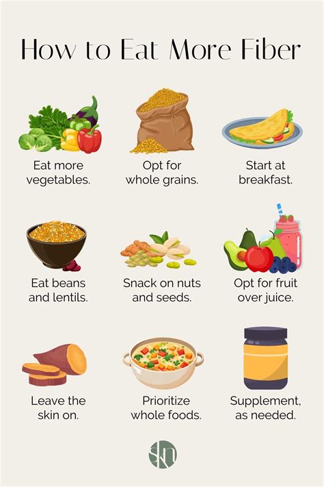 How to easily add more fiber to daily meals?