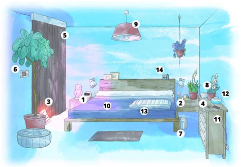 The Optimized Bedroom | Sleep is a Skill