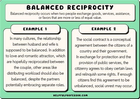 15 Balanced Reciprocity Examples (2024)