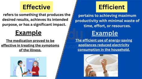 Effectively And Efficiently