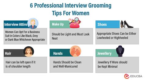 6 Awesome Good Grooming Tips - (Mind-Blowing) | eduCBA