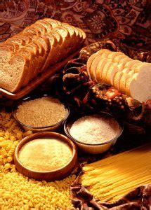 Carbohydrates – MHCC Biology 112: Biology for Health Professions