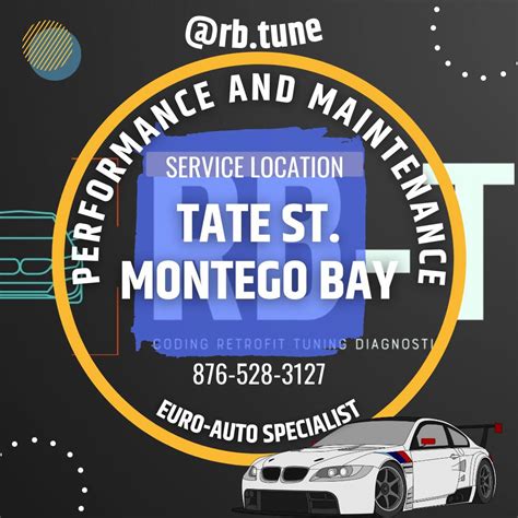 Synergy Performance Global... - Synergy Performance Global