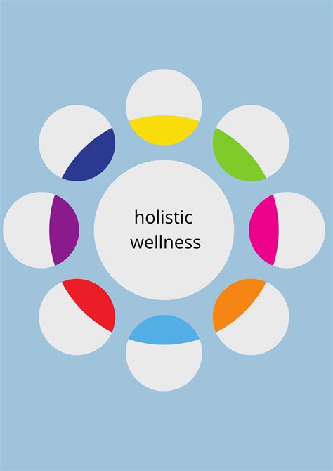 Holistic Wellness: A Closer Look at What it Means to Care for Ourselves ...