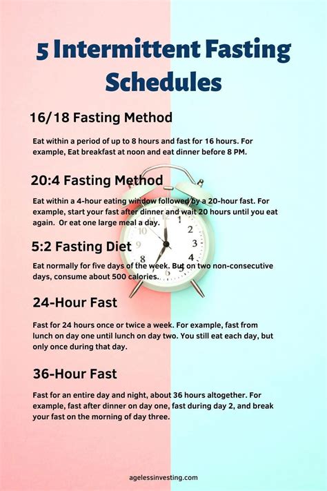Free Printable Intermittent Fasting Schedule - Printable Calendars AT A ...