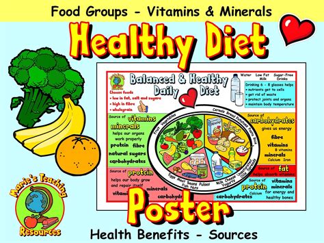 Healthy Diet Poster, Healthy Food, Keeping Healthy Poster, Food ...