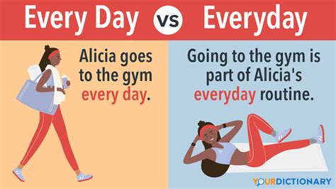 Everyday vs. Every Day: Using the Terms Correctly Every Time ...