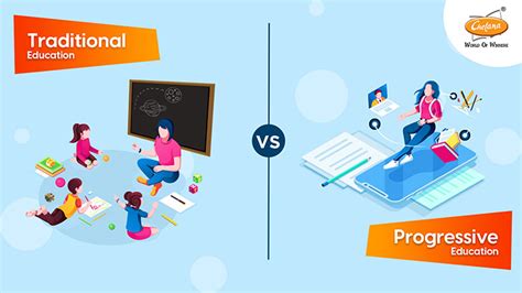 Traditional vs Progressive Education - Chetana Education Limited