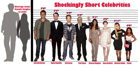 GOOD HEALTH WISH: Has my child got short height/ Stature? Physical ...